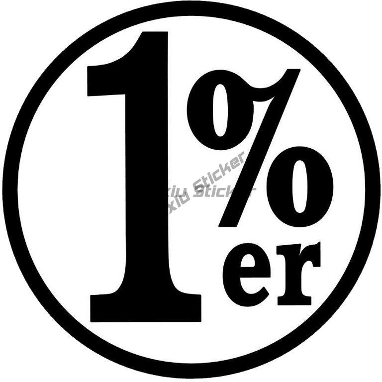Laptop Accessories Name - 1% ER helmet bumper circular safety