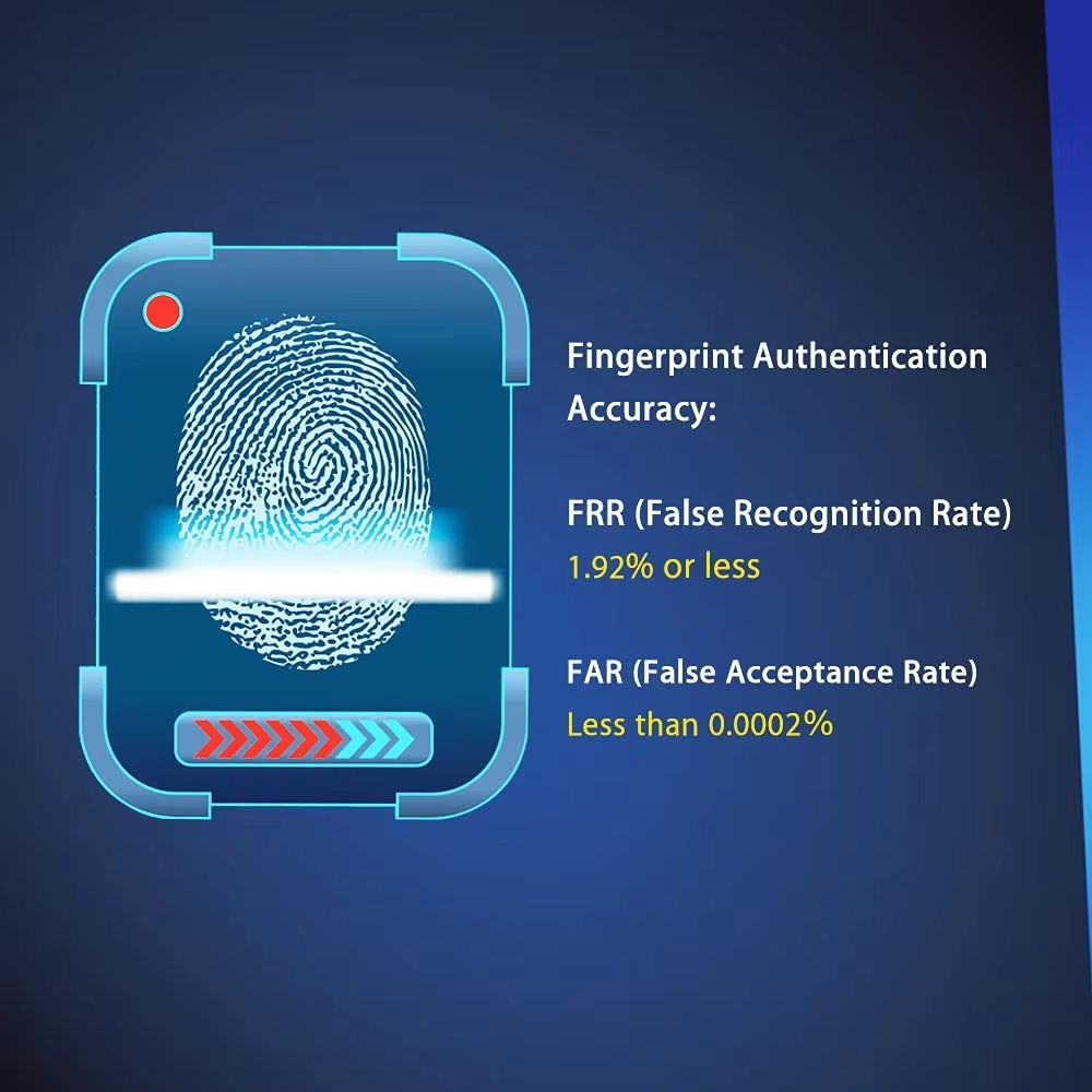 USB Fingerprint Reader for Win - Fingerprint Reader Usb recension och pris