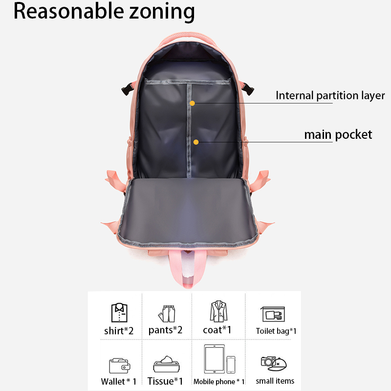 Everyday Versatile Water-resis - Laptop Accessories Design recension och pris