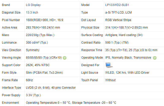 13.3 Inch LP133WD2-SLB1 LCD Di - Laptop Accessories Kit recension och pris